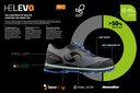 66528-08 XENO Runners S1PS FO SR ESD