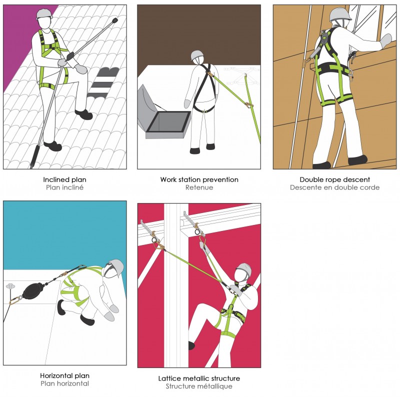 FA 60 007 00 - Horizontal webbing temporary lifeline for 2 users
