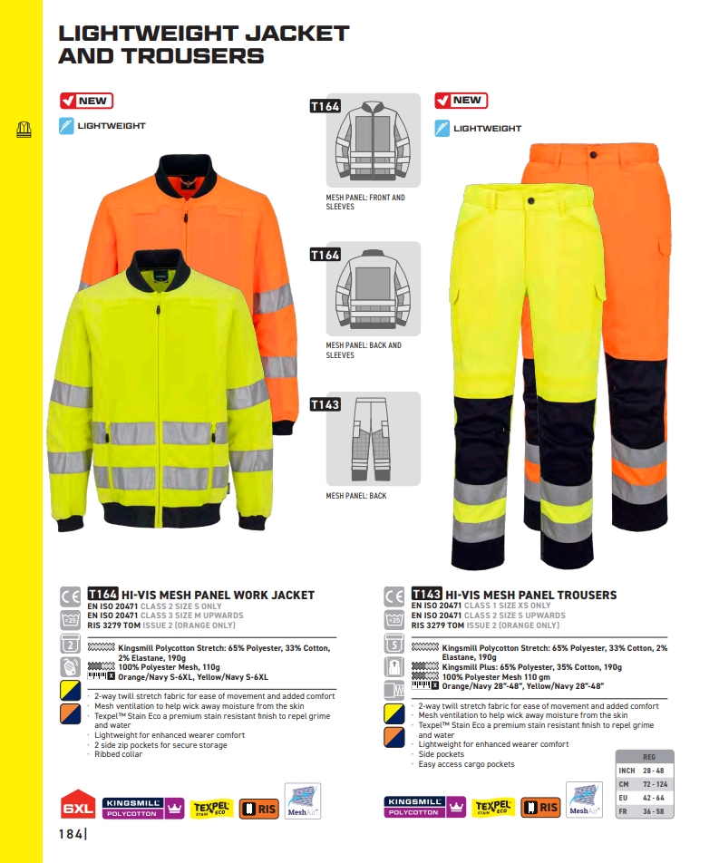 T164 Hi-Vis Mesh Panel Work Jacket 