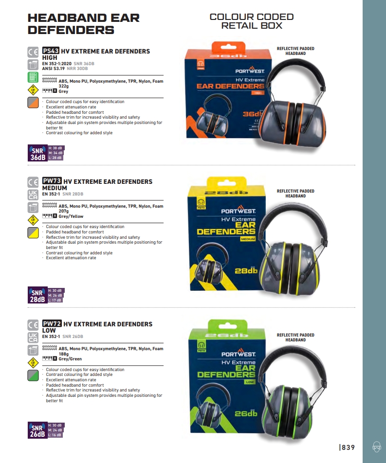 PS43 HV Extreme Ear Defenders High
