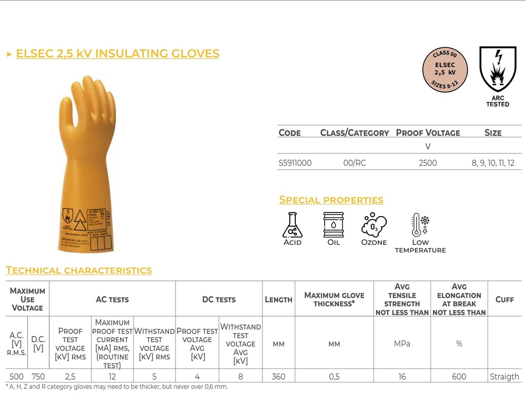 ELSEC 2.5 Arc Insulating natural rubber gloves class 00/RC (500 V), Arc Tested