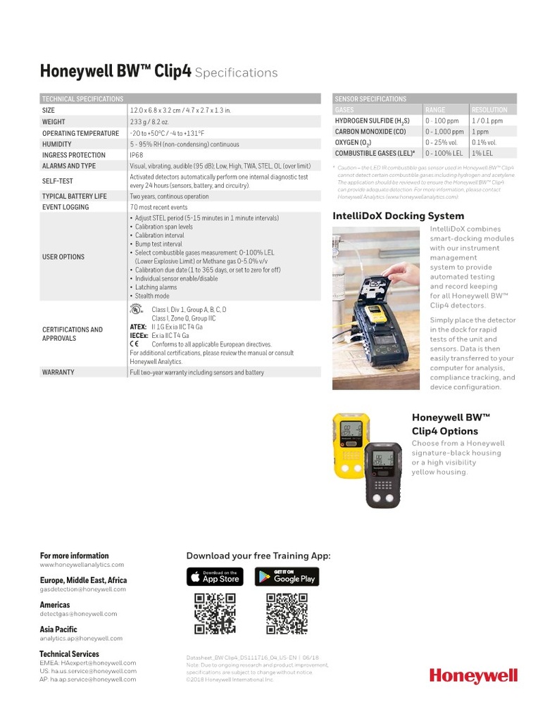 BW™ Clip4 Fixed 2 Year 4-gas (LEL/O2/CO/H2S) Detector