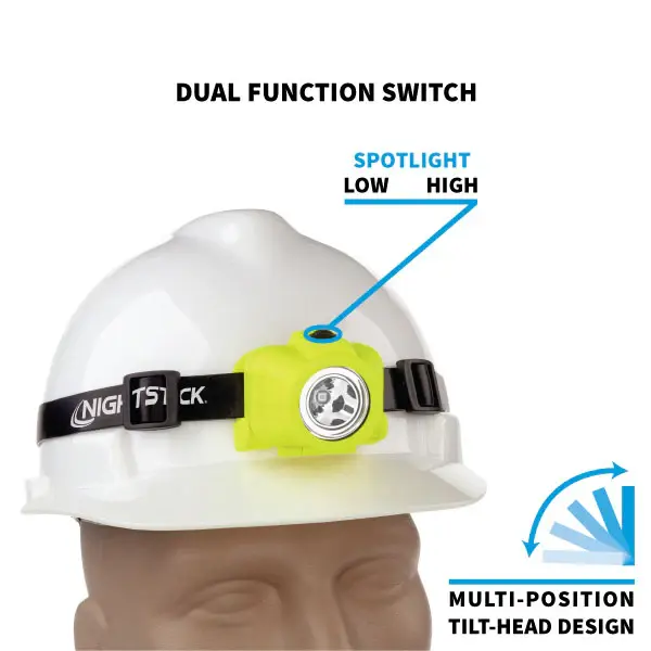XPP-5452G_OnHelmet.webp