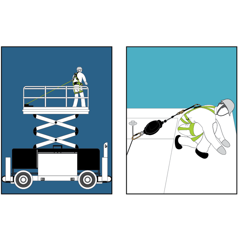 FA8010800 "Comfort" cherry picker and industrial maintenance kit 