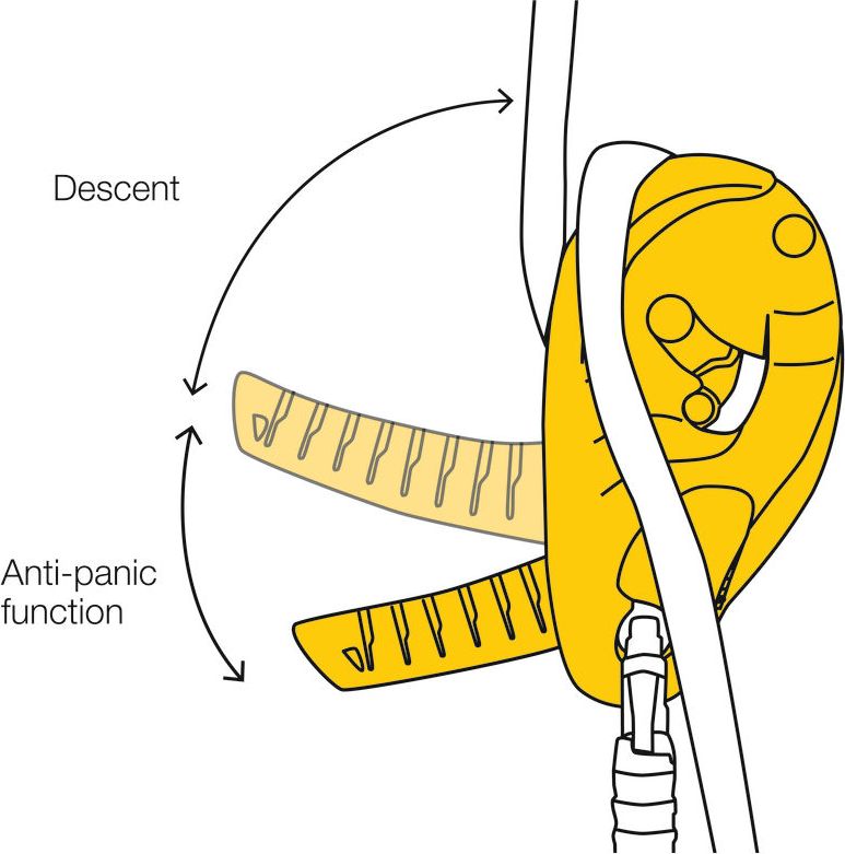 D020AA I’D® S Self-braking descender with anti-panic function