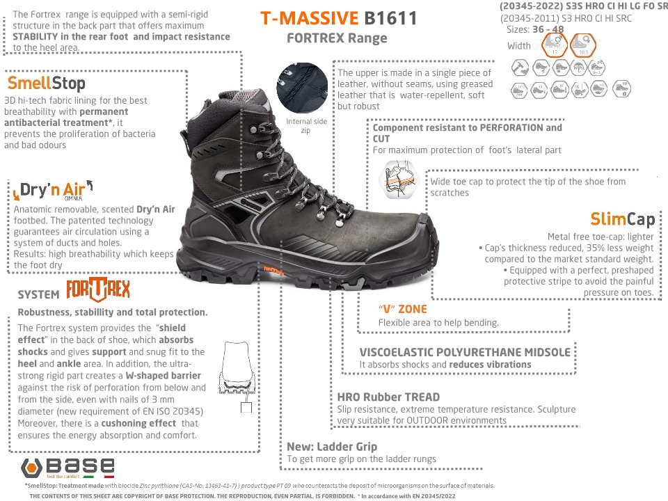 B1611 T-MASSIVE 7" Zip S3 WR HRO CI HI SRC