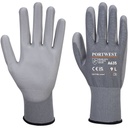 A635 Doreza Anti-Prerje B Eco-Cut