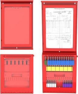 B106 Permit Control Station (Whole Set)