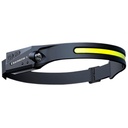 RAINBOW 1 headlamp (Rechargeable with USB Type-C)